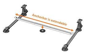 FLATFIX FUSION ANCHOR BAR  1600-1780