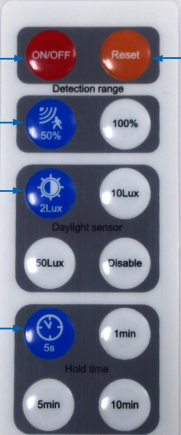 LP-TRIPROOF KNOB DETECTOR-REMOTE 