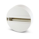 SPOT ON RAIL-HAT RACK-WHITE 